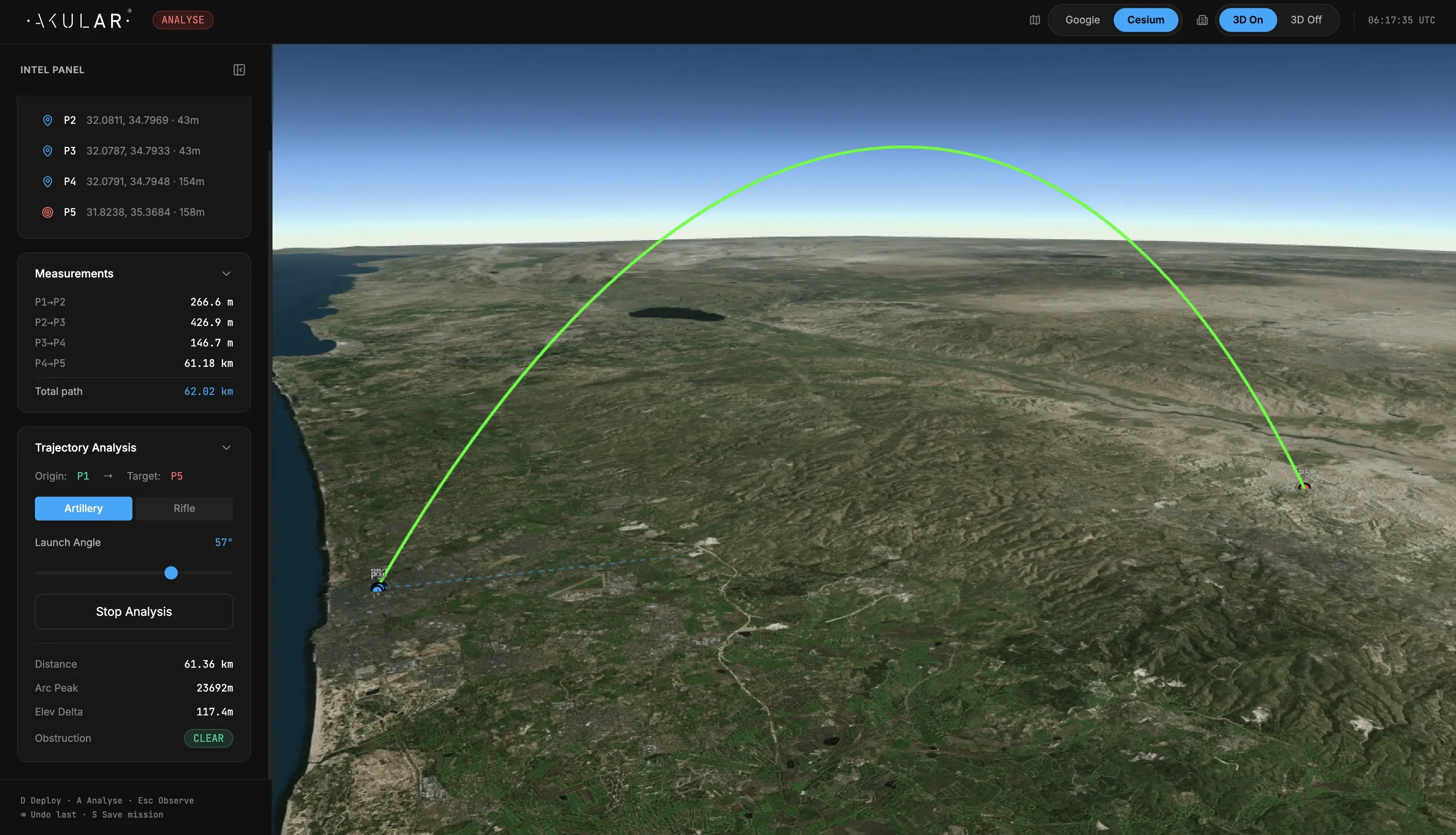 Multi-domain autonomous command interface